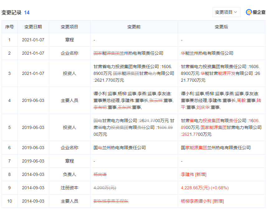 微信圖片_20210118100924.png 微信圖片_20210118100924.png